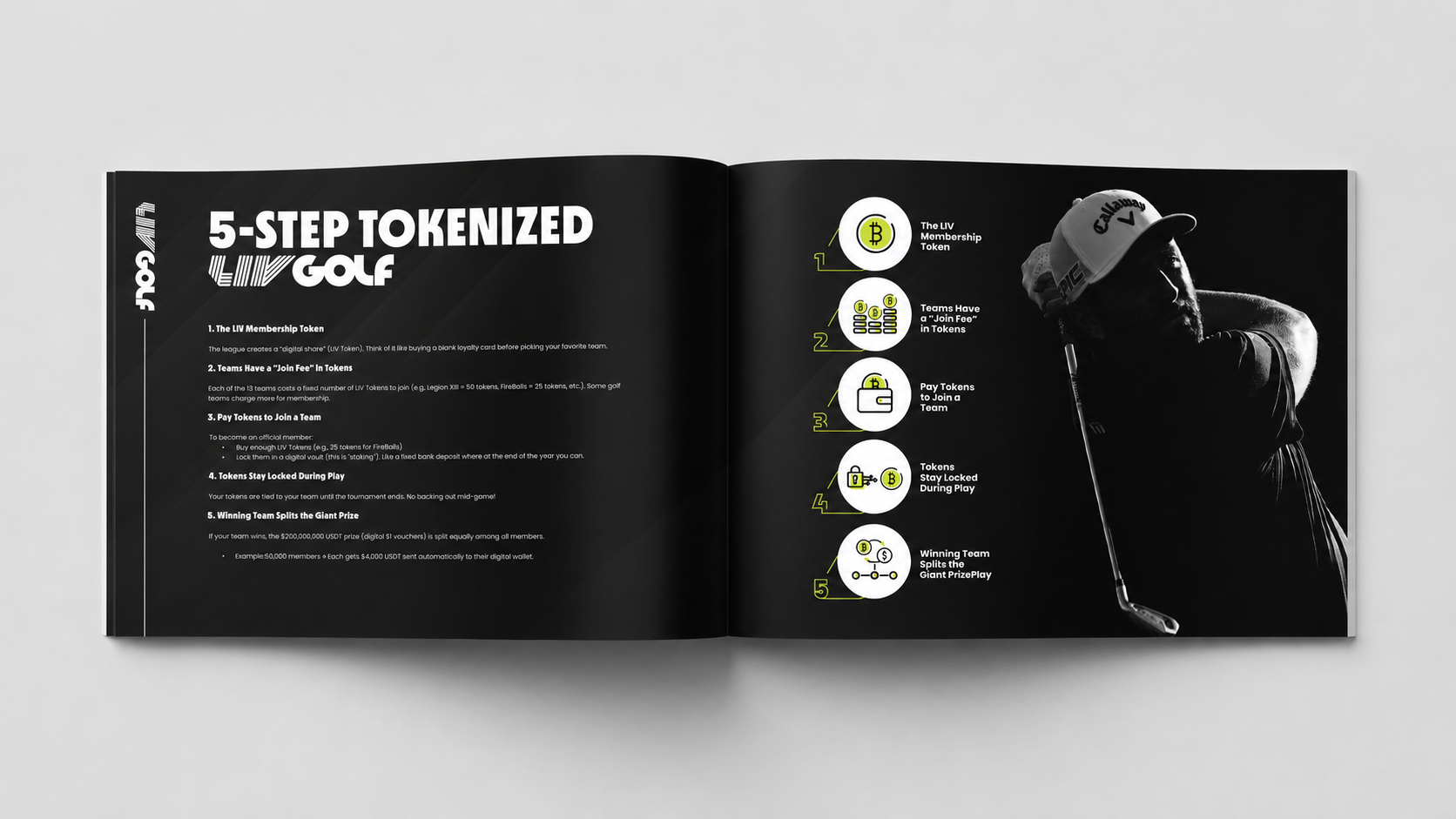 LIV Golf — diseño editorial y presentación visual